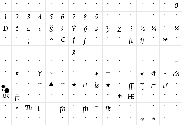 Fedra Serif A Book Italic Character Map Fedra Serif A Book Italic Character Map