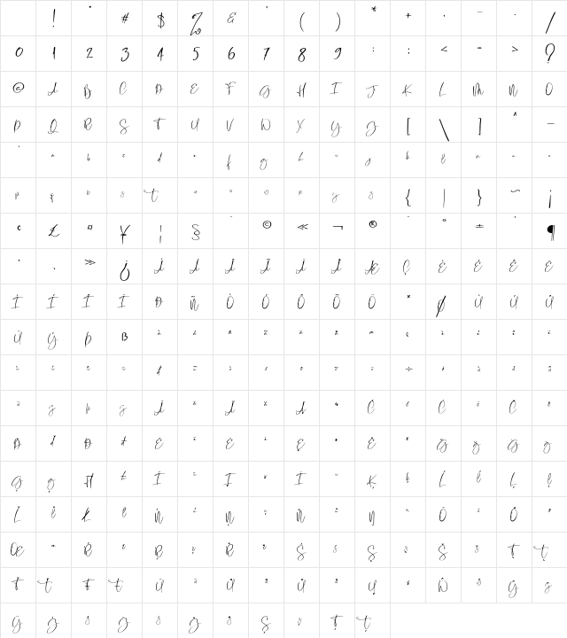 RastyKing Regular Character Map RastyKing Regular Character Map