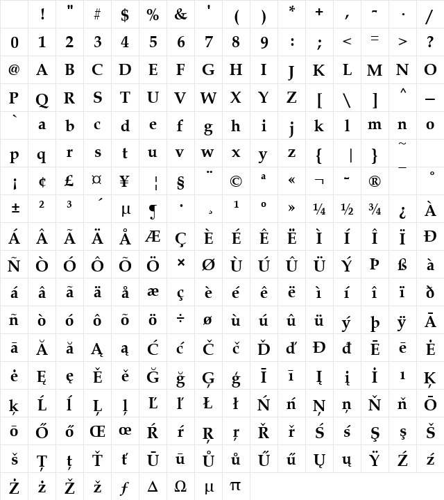 Palladius Bold Character Map