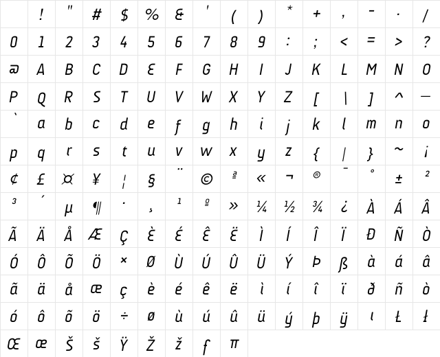 AUdimat Italic Character Map AUdimat Italic Character Map