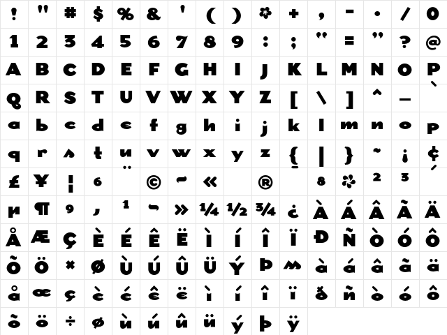 Dogma-Black Black Character Map