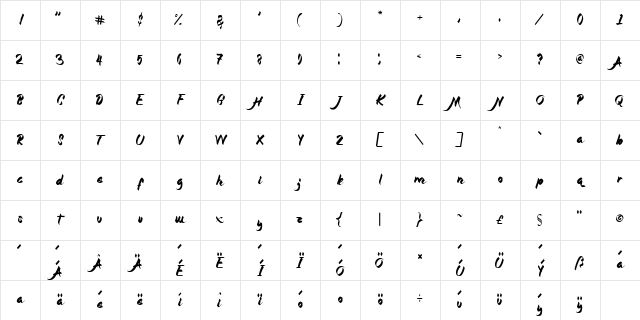Magnolia Regular Character Map Magnolia Regular Character Map