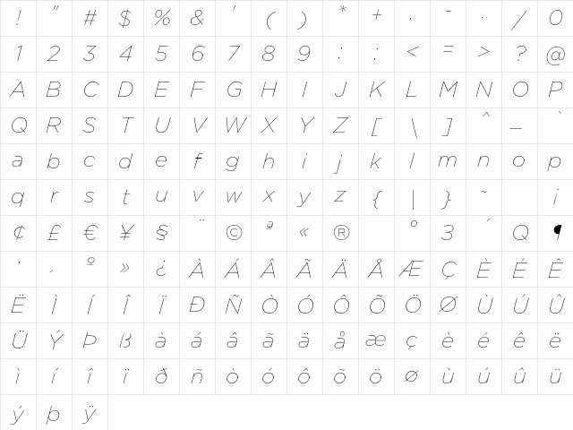 Gotham Italic Character Map