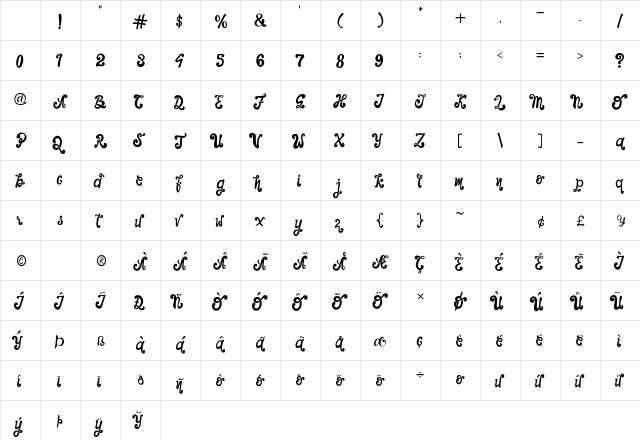 The Foughe Script Regular Character Map The Foughe Script Regular Character Map