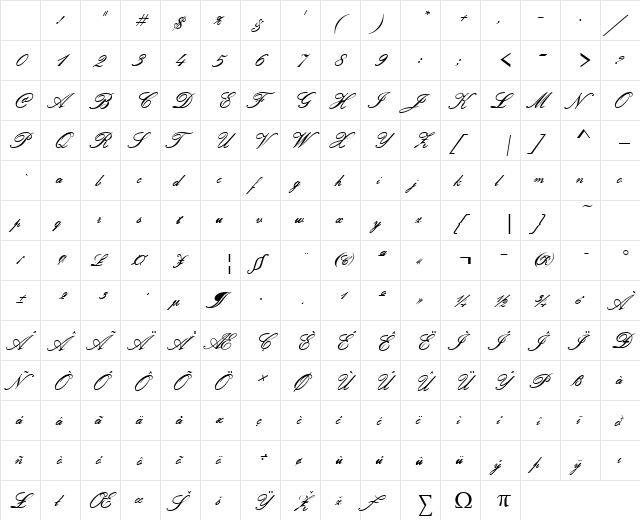 PallusScript Regular Character Map