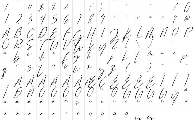 Rossie Regular Character Map Rossie Regular Character Map