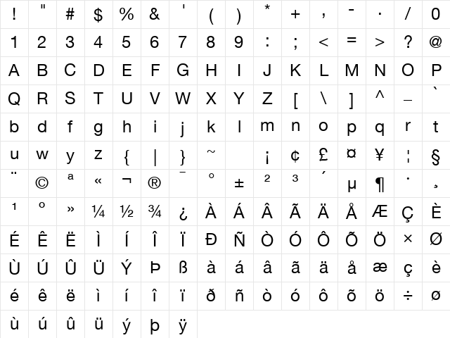 Helvetica Neue Regular Character Map