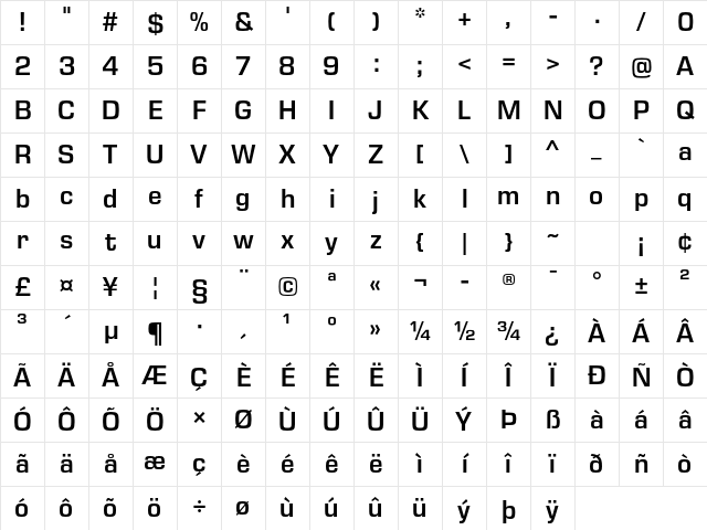 Eurostile Next LT Pro Semibold Character Map