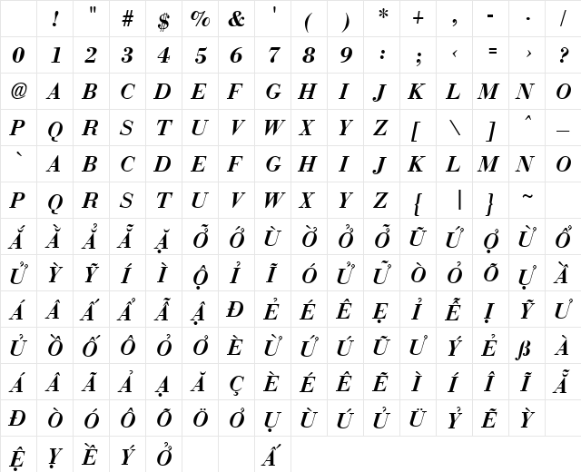 VPS Con Son Hoa Bold Italic Character Map VPS Con Son Hoa Bold Italic Character Map