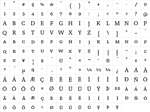 Absara TF Regular SC Regular Character Map Absara TF Regular SC Regular Character Map