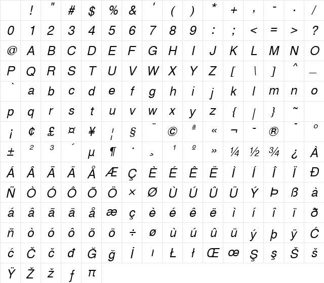Helsinki Oblique Character Map