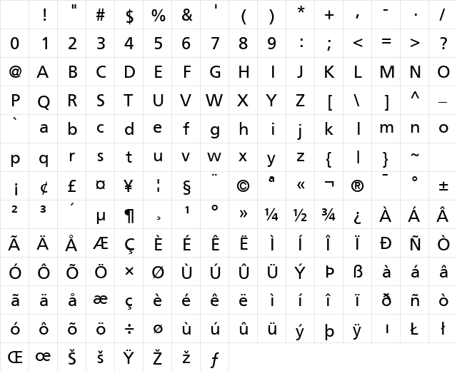 Palma SSi Regular Character Map Palma SSi Regular Character Map