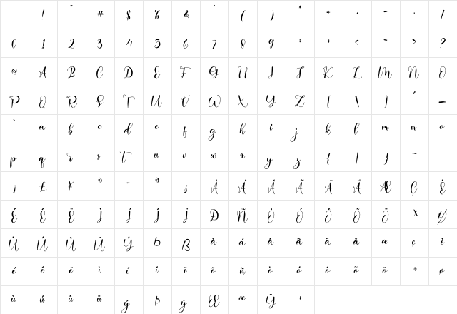 Abella Regular Character Map