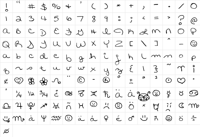 FG Disa Regular Character Map