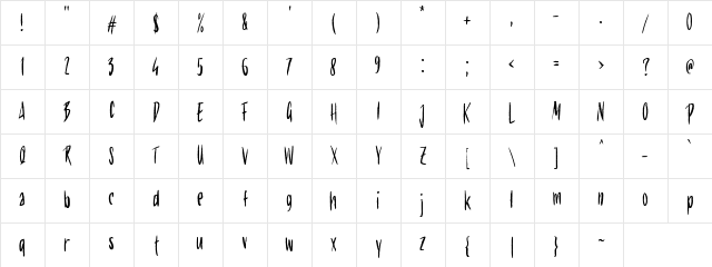 g Gorla Regular Character Map