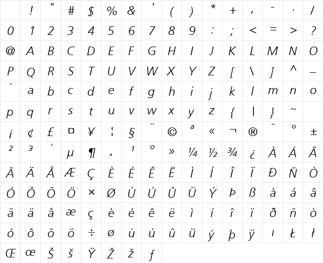 Palma Light SSi Light Italic Character Map
