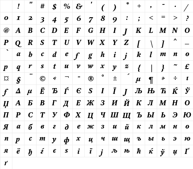 OctavaOSC Bold Italic Character Map OctavaOSC Bold Italic Character Map