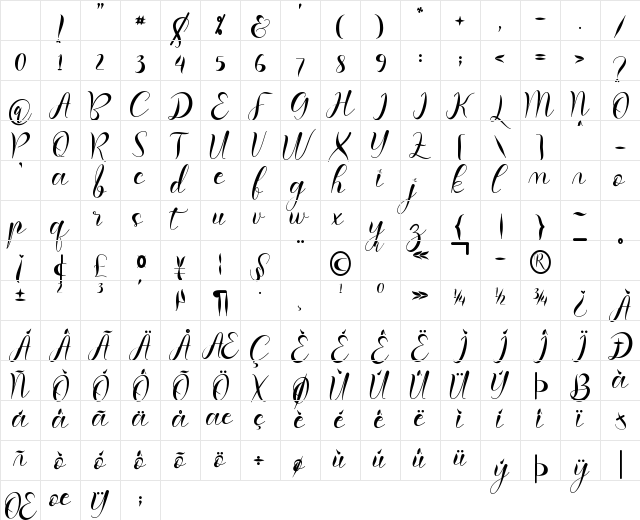 Dabistha Regular Character Map