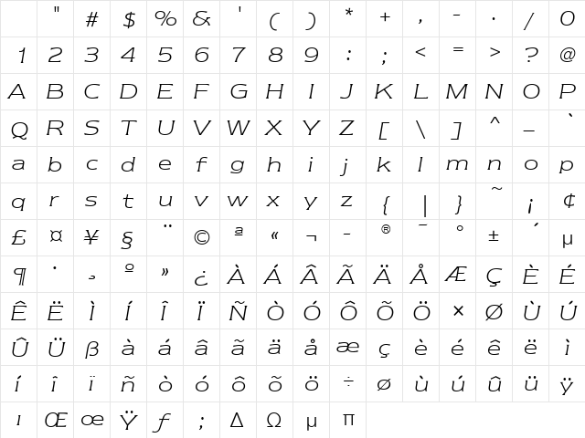 NewtextITC Light Italic Character Map NewtextITC Light Italic Character Map