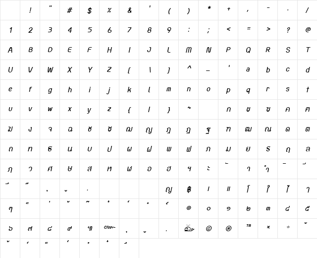 TP Tankhun Bold Italic Character Map TP Tankhun Bold Italic Character Map