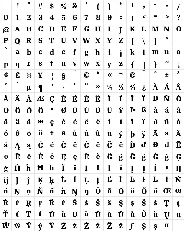 RePublic Text Bold Character Map RePublic Text Bold Character Map