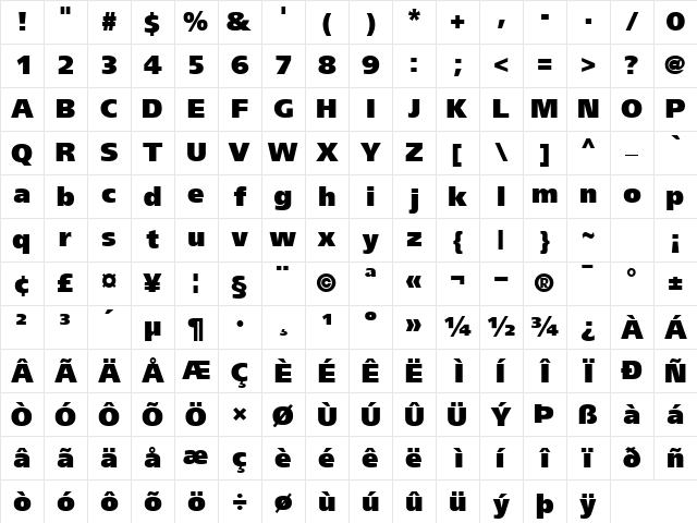 PalmaBlackSSK Bold Character Map PalmaBlackSSK Bold Character Map