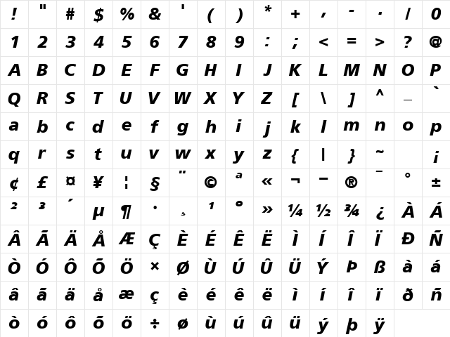 PalmaBlackSSK Regular Character Map PalmaBlackSSK Regular Character Map