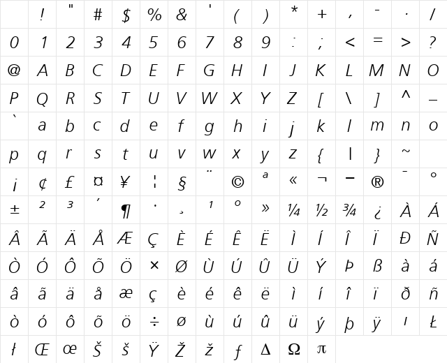 PalmaLightSSK Italic Character Map