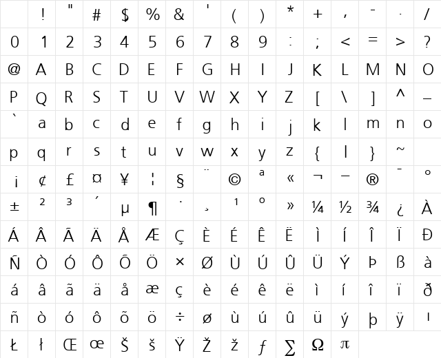 PalmaLightSSK Regular Character Map