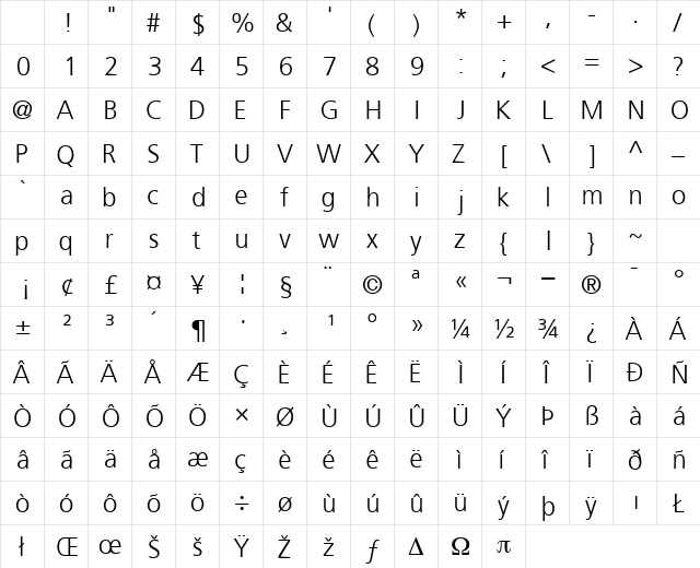 PalmaLightSSK Regular Character Map