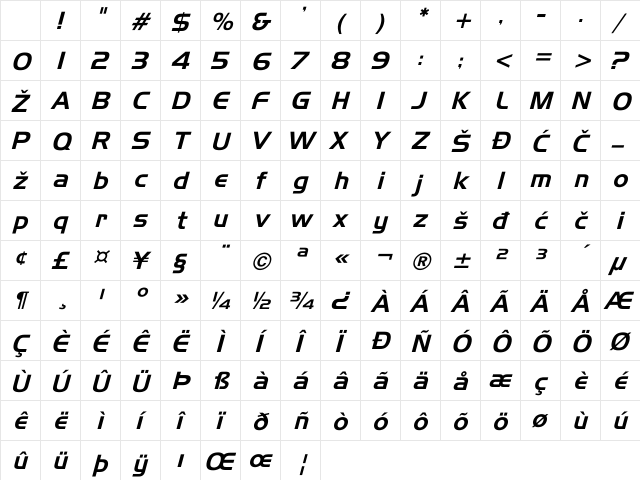 SLO_Handel_Gothic Italic Character Map