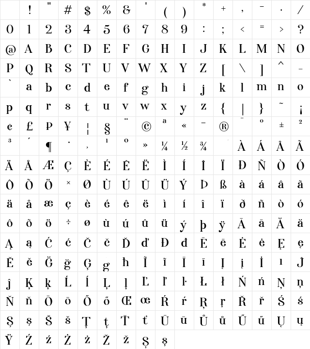 Afterglow Regular Character Map Afterglow Regular Character Map