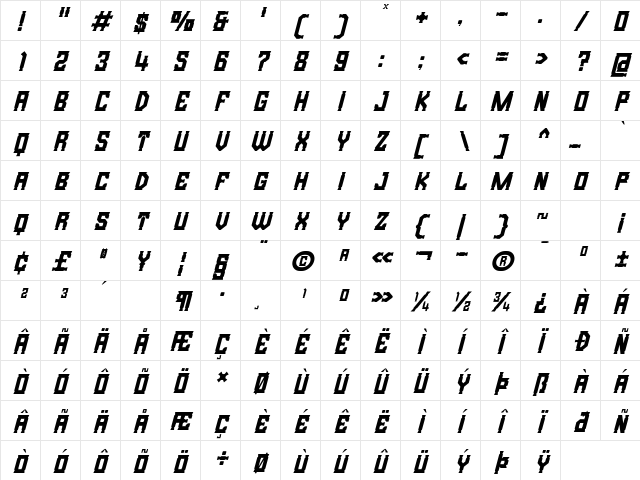 Bristle Creek Italic Regular Character Map Bristle Creek Italic Regular Character Map