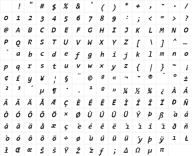 TheSansMono SemiBold Italic Character Map TheSansMono SemiBold Italic Character Map