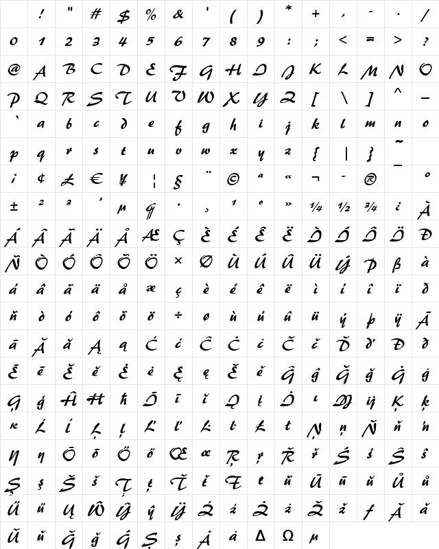 Palmer Regular Character Map