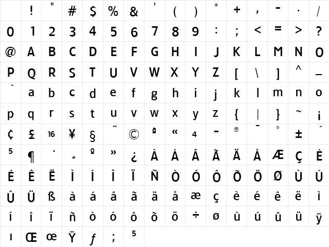 TFForever Medium Character Map TFForever Medium Character Map