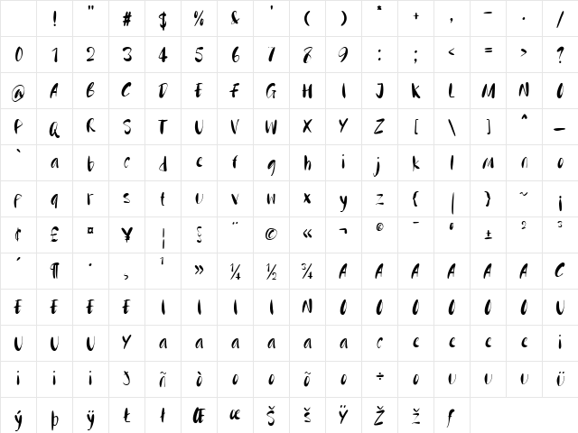 Fast Ink - Demo Regular Character Map