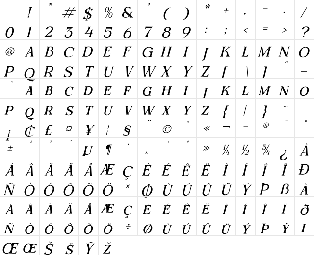 BEQINER Italic Character Map