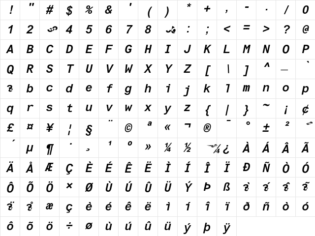 Arial Monospaced MT Bold Italic Character Map Arial Monospaced MT Bold Italic Character Map
