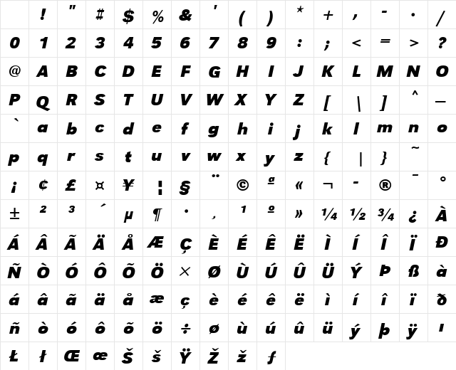 URWGroteskT Bold Italic Character Map URWGroteskT Bold Italic Character Map