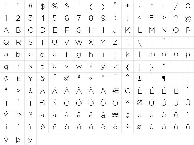 Gotham Light Character Map