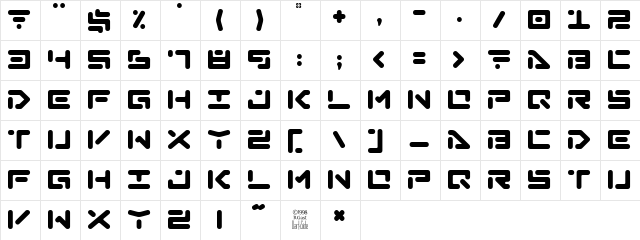 Abduction Regular Character Map Abduction Regular Character Map