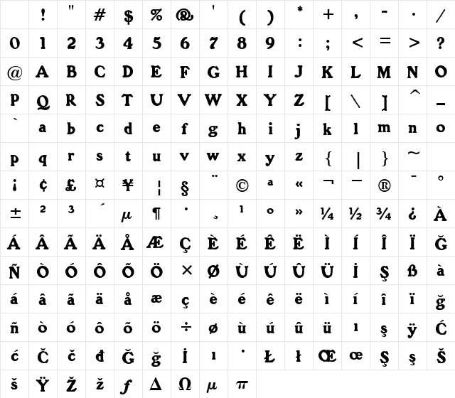 00840 Regular Character Map