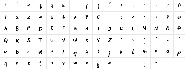b Before Sans Regular Character Map