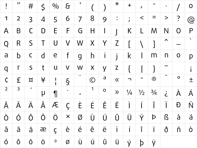 DaxlinePro Regular Character Map
