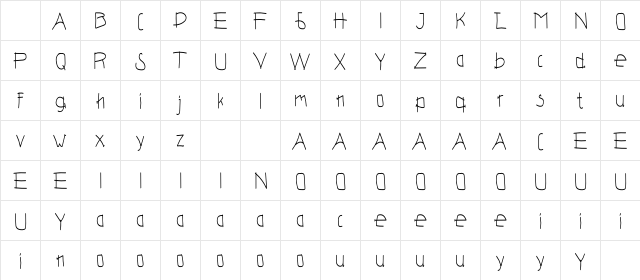 Melodi Regular Character Map Melodi Regular Character Map