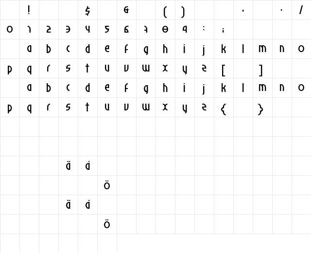 Palomino Regular Character Map