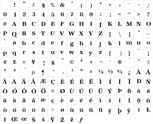 URW Antiqua T Regular Character Map URW Antiqua T Regular Character Map