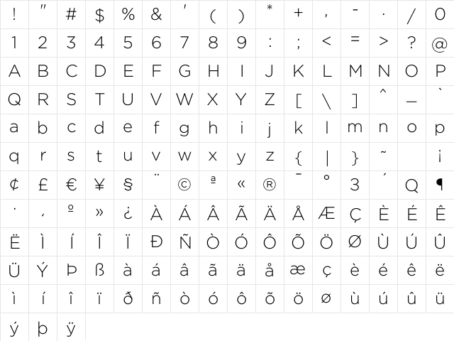 Gotham Light Character Map
