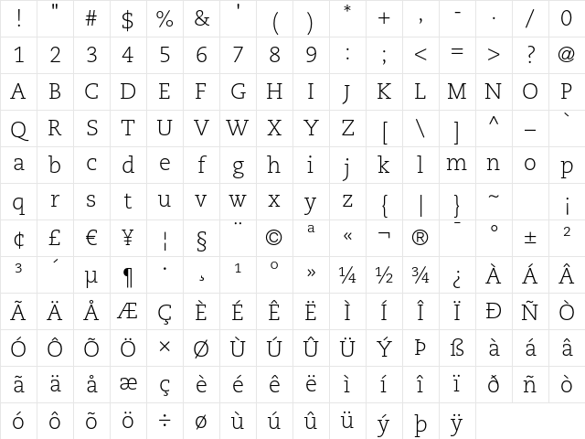 PMN Caecilia LT 45 Light Character Map